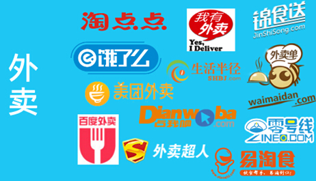 “互聯(lián)網(wǎng)+”助力餐飲等行業(yè)騰飛，安全隱患需重視