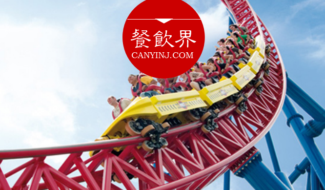 餐廳營銷千篇一律？3則案例告訴你，如何通過游戲提高用戶參與感！|案例