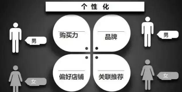 流量為王的外賣(mài)時(shí)代，已經(jīng)結(jié)束！這些商家都要被美團(tuán)、餓了么淘汰