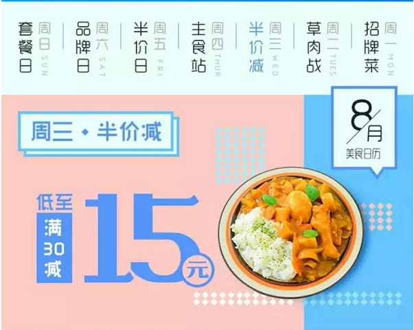 避免賠本做營銷，餐廳外賣優(yōu)惠活動(dòng)應(yīng)該這樣設(shè)置！|餐飲界