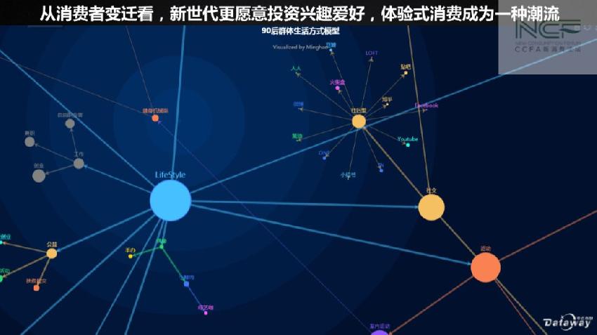別放走“講究”的顧客！他們才是你真正的金主