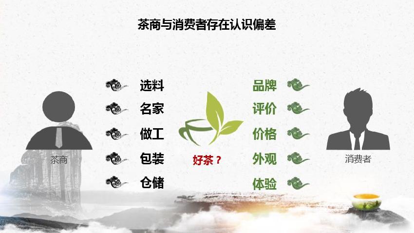 霸主級企業(yè)缺失，中國茶企如何邁過品牌關(guān)？