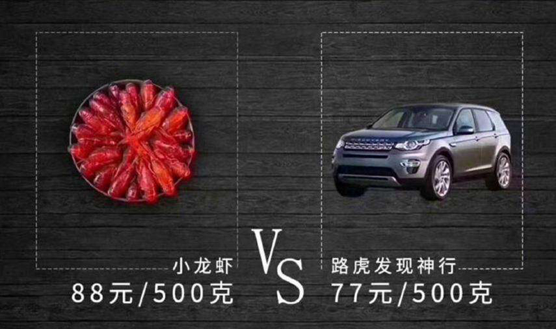 今年的小龍蝦比豪車還貴？！2018年將迎爆發(fā)期