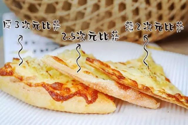必勝客進(jìn)軍國(guó)漫界，快把這款2.5 次元比薩帶火！