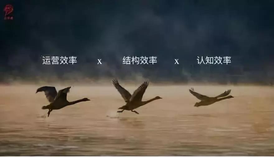餐飲業(yè)供大于求，要延長餐企壽命這兩大效率不能忽略！|餐飲界