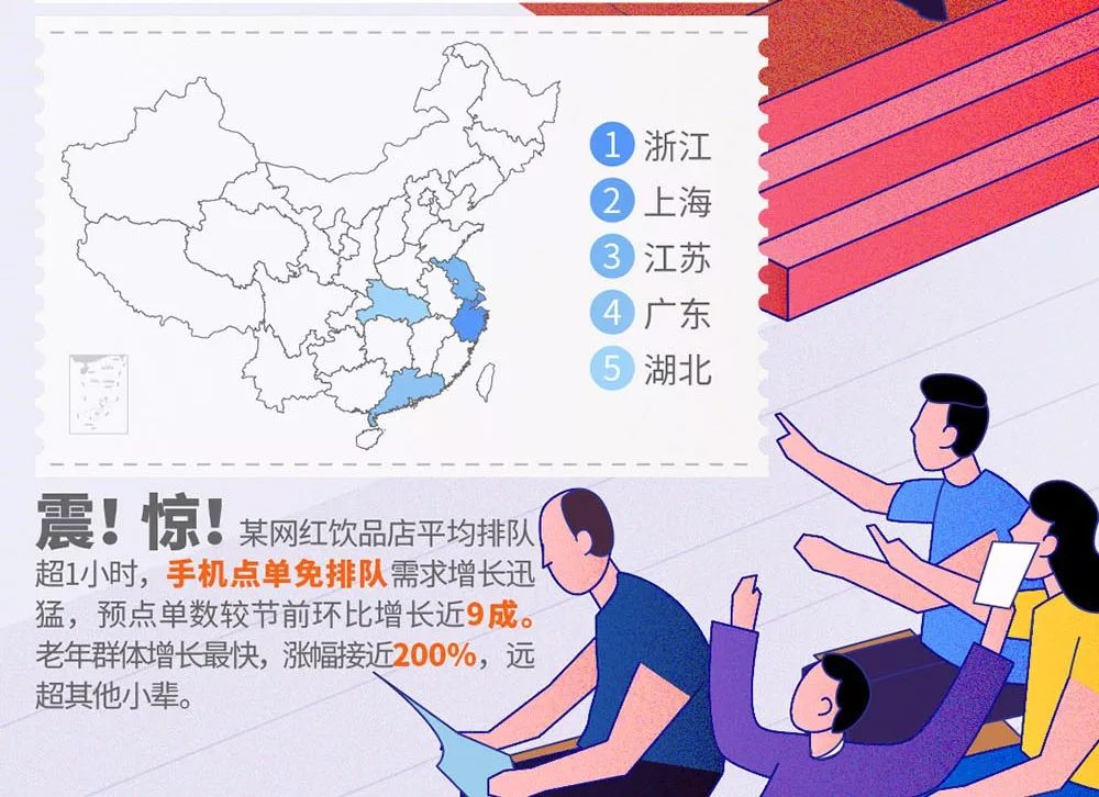 國(guó)慶長(zhǎng)假，餐企如何“四兩撥千斤”做營(yíng)銷(xiāo)｜干貨