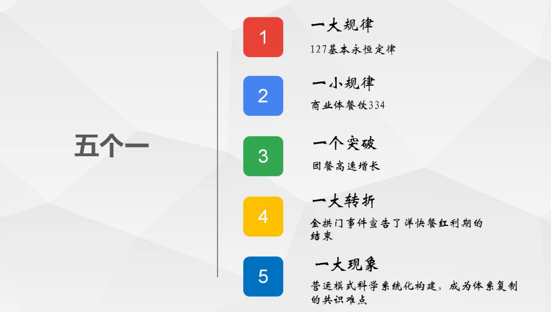 解決餐飲老板痛點(diǎn)，你需要具備這3大實(shí)戰(zhàn)技能！|干貨
