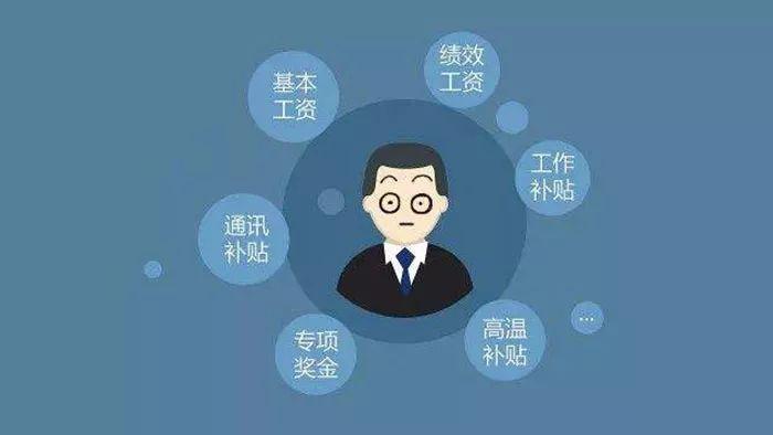 海底撈你學不會，但是你可以學它的計件工資制