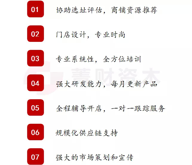 到底怎么樣的消費(fèi)（餐飲）公司才是資本眼中萬里挑一的好企業(yè)呢？|餐見