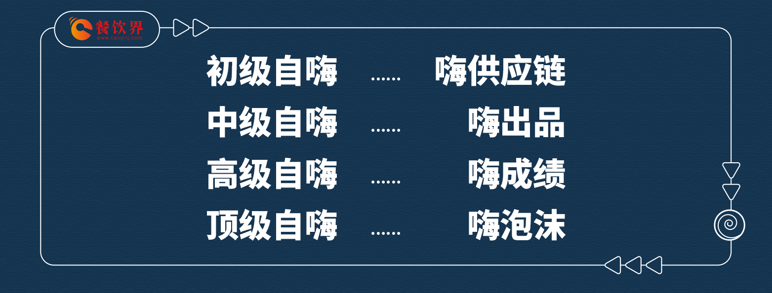 四種自嗨式創(chuàng)業(yè)，殺死無(wú)數(shù)創(chuàng)業(yè)者...