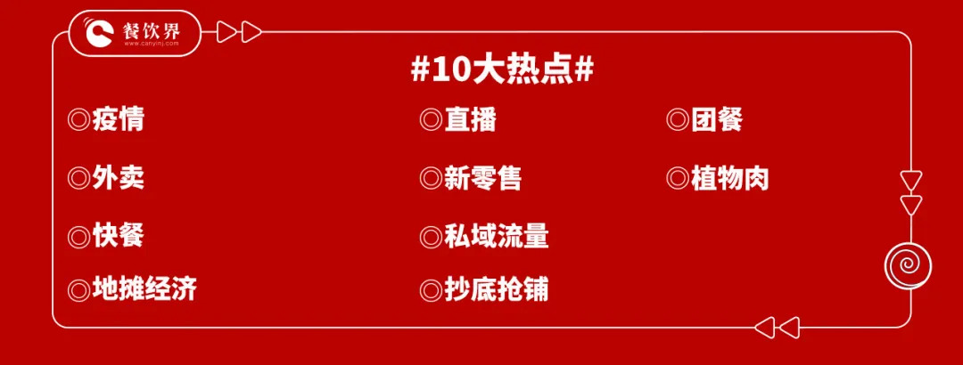2020上半年盤點，10大熱點折射餐飲發(fā)展趨勢