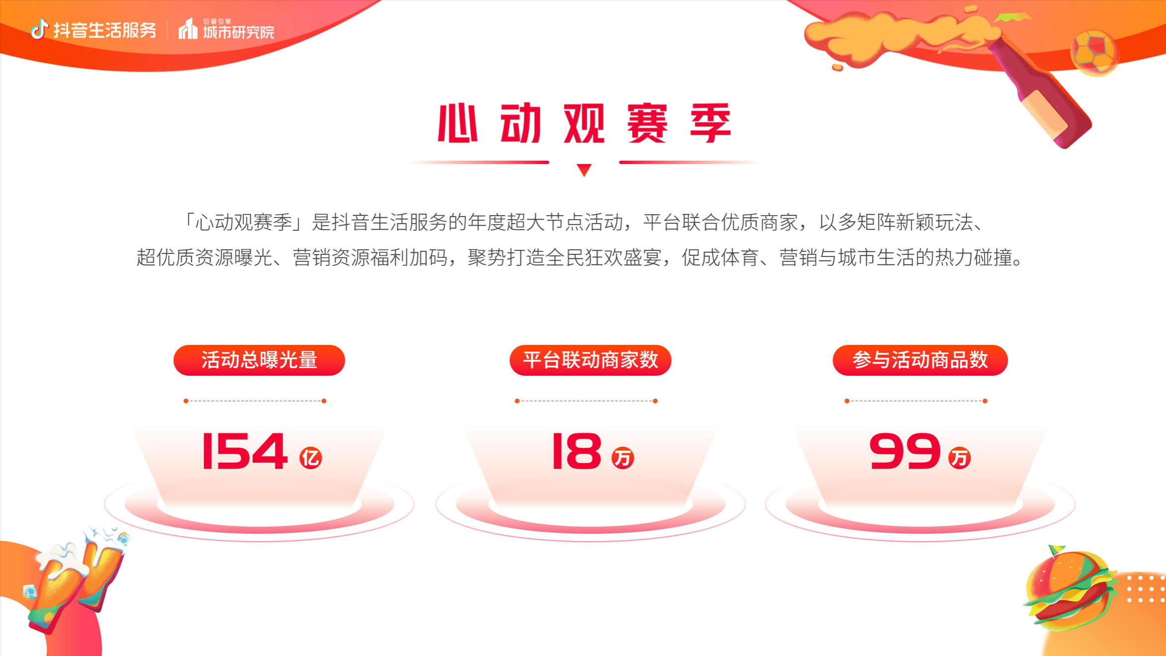 《抖音生活服務(wù)世界杯營銷白皮書》發(fā)布，聯(lián)動18萬商家引爆節(jié)點